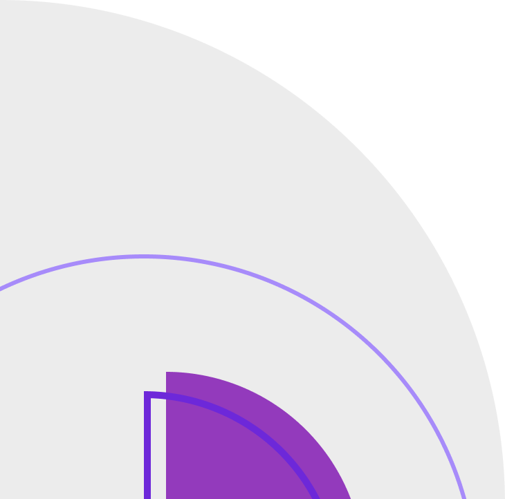 footer